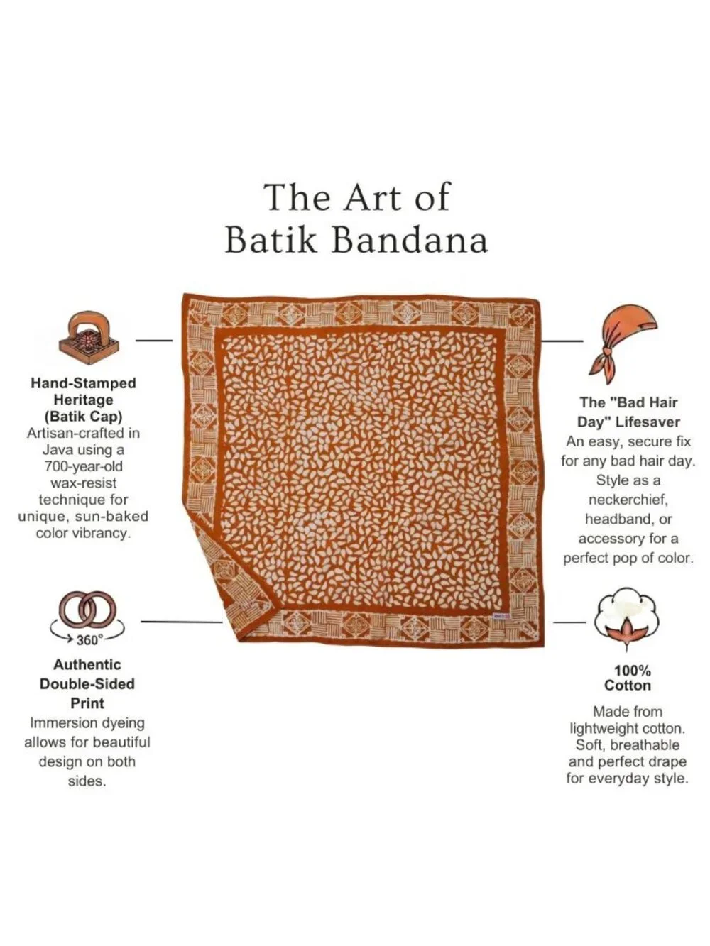 Batik Bandana, 100% Soft Cotton, Sunrise Mist, Yellow